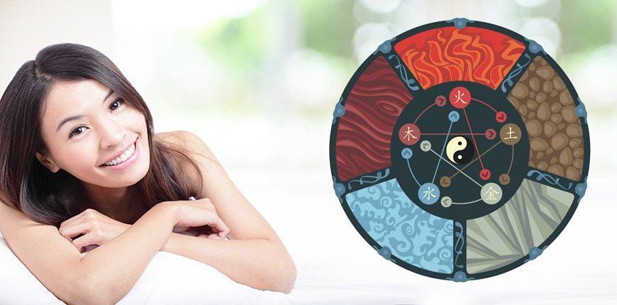 feng shui schlafzimmer