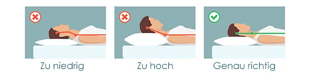 auf dem rücken schlafen kissen