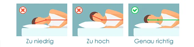 seite schlafen position
