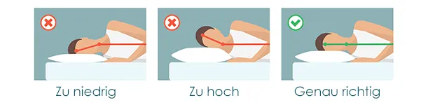 seitenlage kissenhöhe