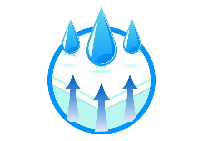wasserfester matratzenschutz
